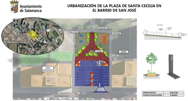 Un aparcamiento de 33 plazas y nuevas zonas verdes para el barrio de San Jos&eacute; | Imagen 1